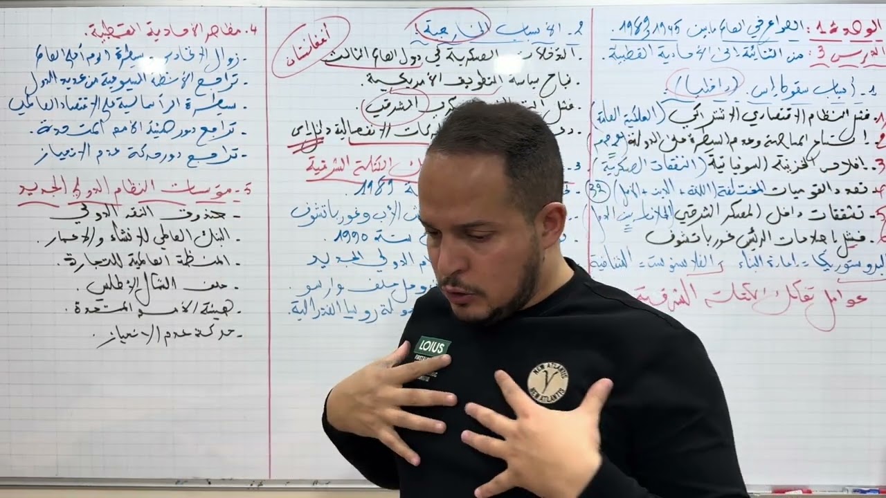 افضل شرح لدرس الاحادية القطبية