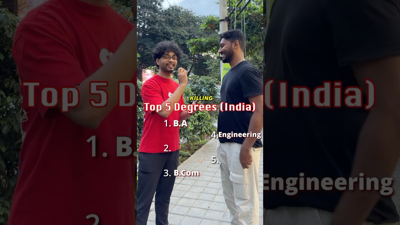 Top 5 Degrees In India!