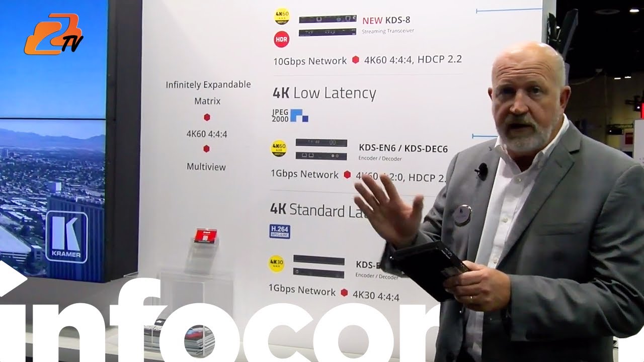 Kramer Drives the AV over IP Revolution w/Their Dynamic Range of Solutions | InfoComm 2019