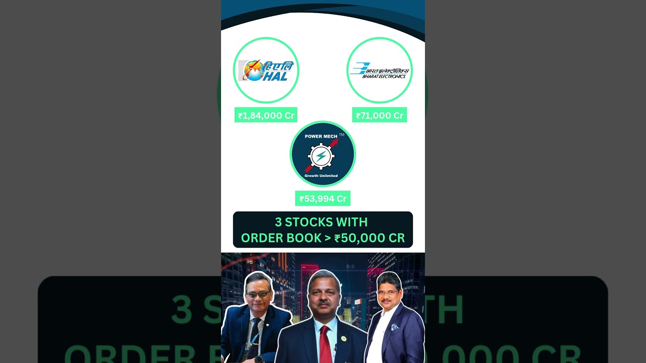 3 Stocks with Order Book More Than ₹50,000 Crore!