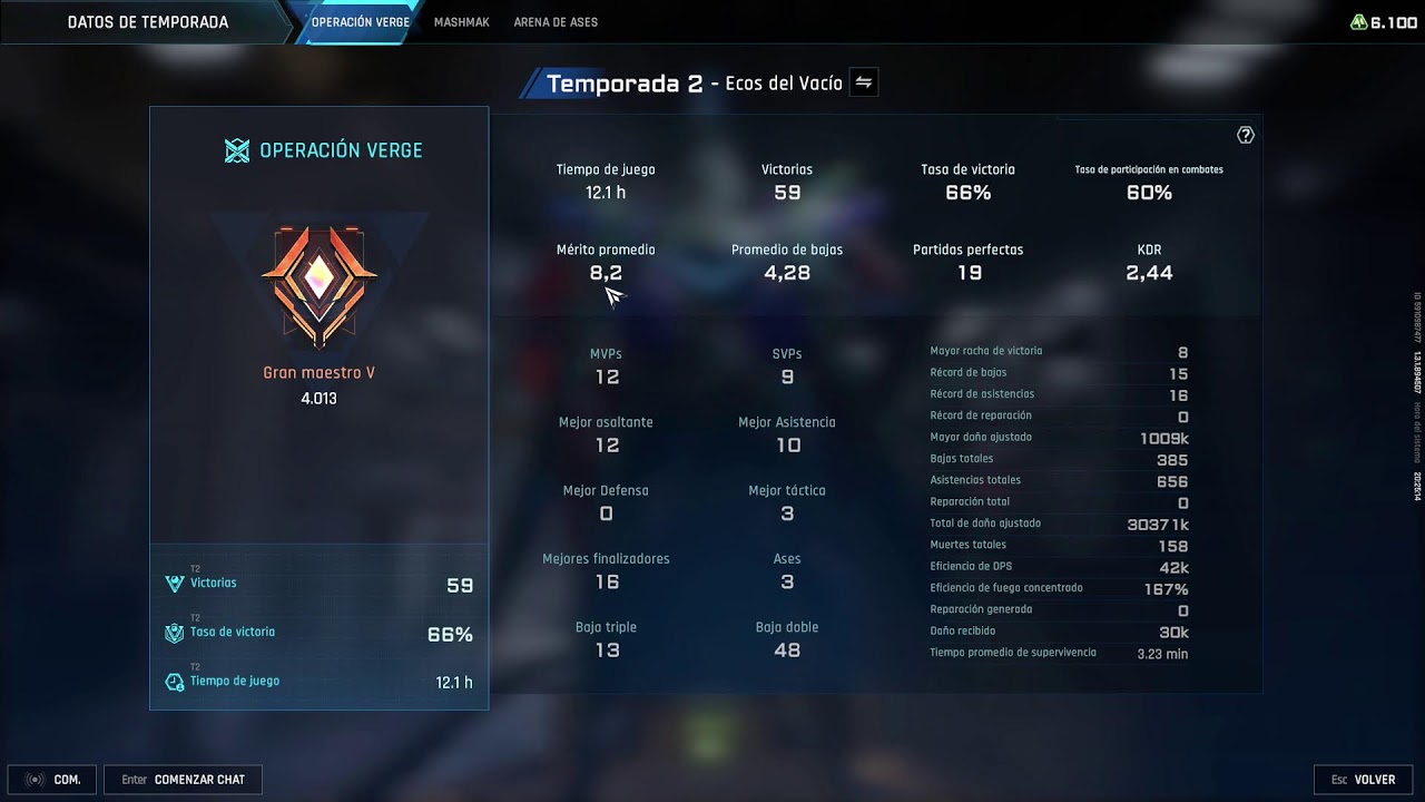 Unas partidas de Mecha Break