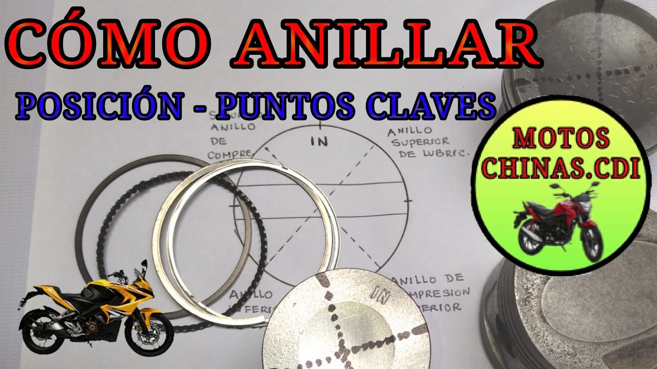 ANILLOS. Posición en el PISTON.🎈 Ubicación de los ANILLOS,  AROS, SEGMENTOS en el pistón de la moto