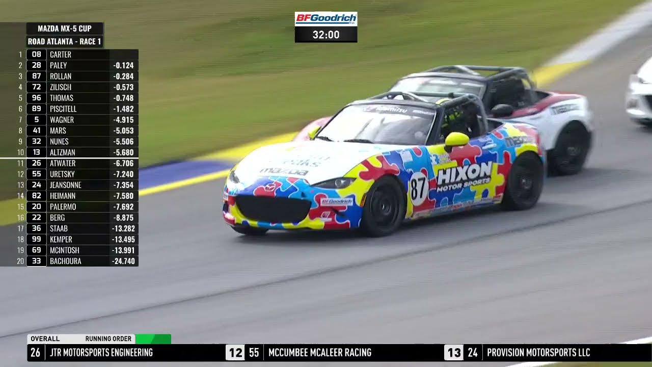 Race 1 - 2021 Mazda MX-5 Cup From Michelin Raceway Road Atlanta
