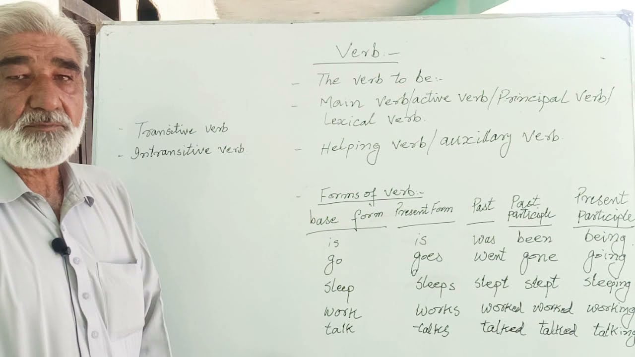 Lecture 5 Verbs and its Types In Pashto |Azad Academy bjr|