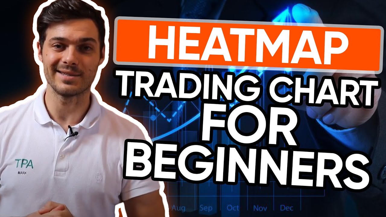 How to use the Order Flow Heatmap Chart for Beginners 🔥📈