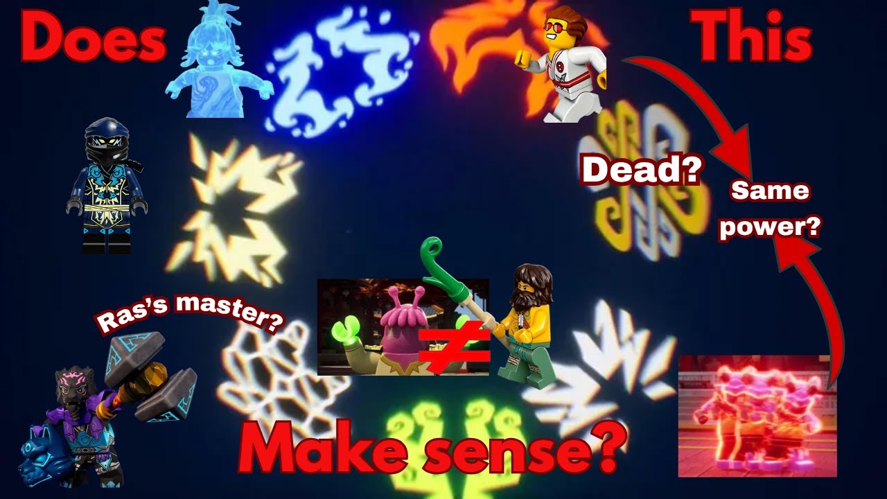 Do the Source dragons even make sense? (Ninjago dragons rising)