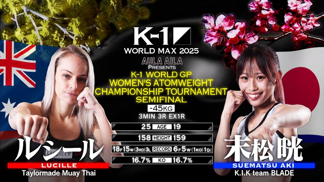 Lucille vs  Suematsu Aki  | FULL FIGHT | K-1 WORLD MAX 2025 - Feb 9, 2025