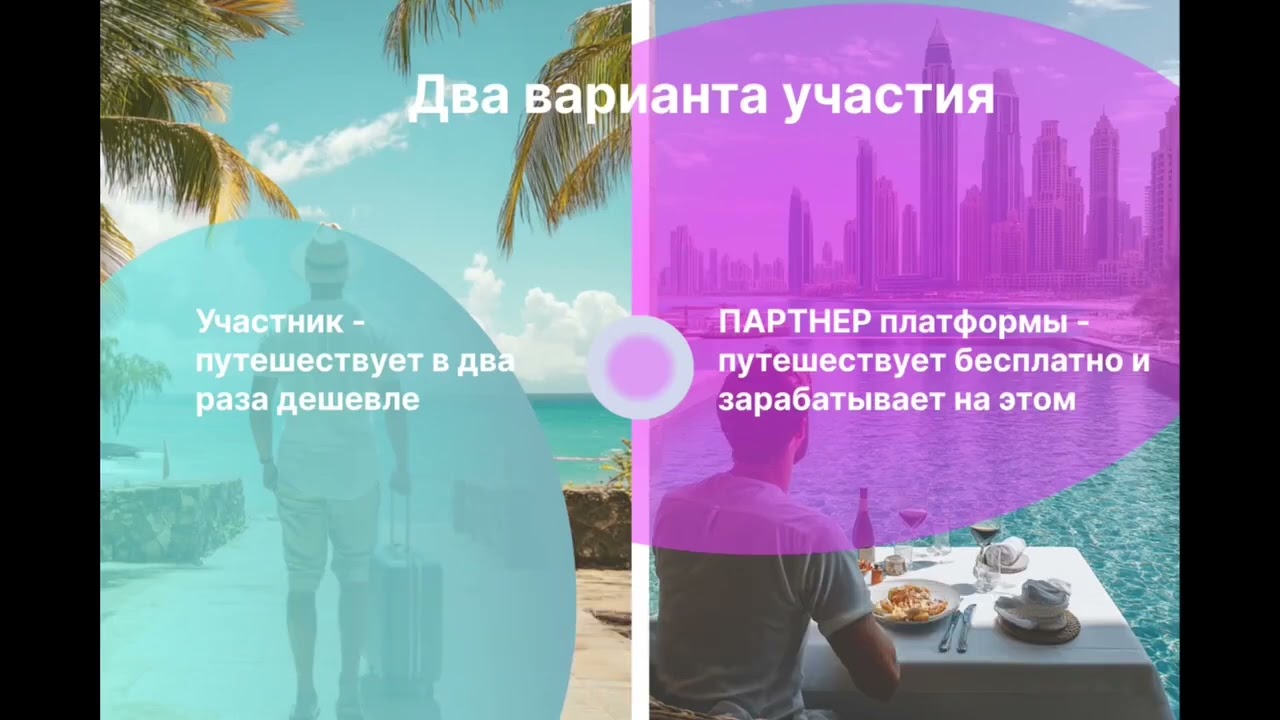 ✅ Вся суть компании MWR Life, в презентации за 6 минут! 👌