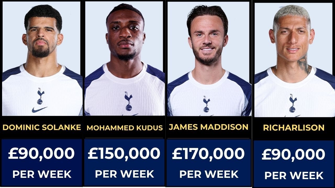TOTTENHAM HOTSPUR Players Payroll | Salaries/Wages 2025/2026 REVEALED