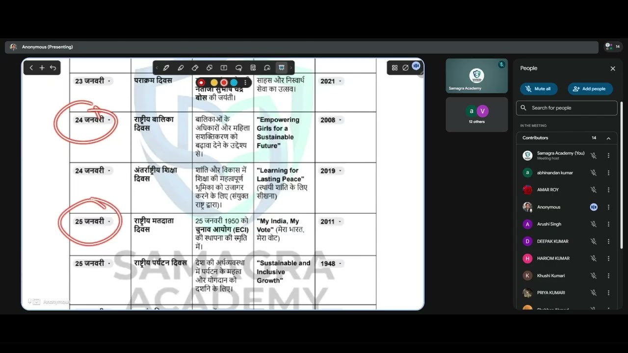January 2026 Current Affairs Revision | Oneshot Revision January 2026 | PIB, Newspaper, Magzine