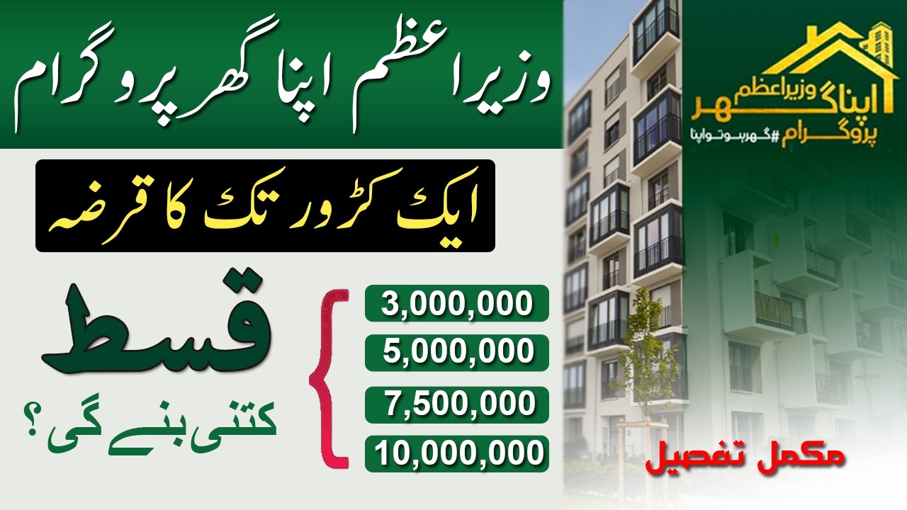 Wazir-e-Azam Apna Ghar Program | Ek Crore tak ka Qarza | Installment Schedule | Business Matters