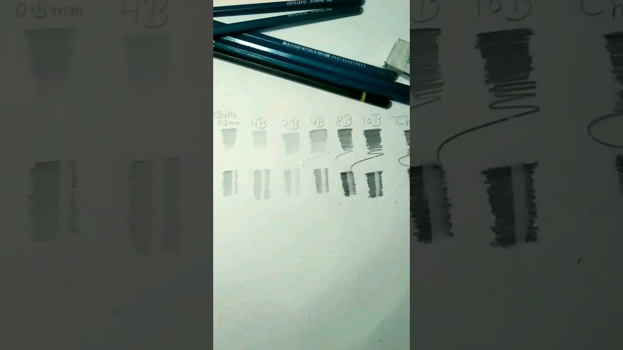 Difference between HB ,2B ,4B,6B, 8B,10B 👀 apsara drawing pencils  #apsara @drawingshekhar