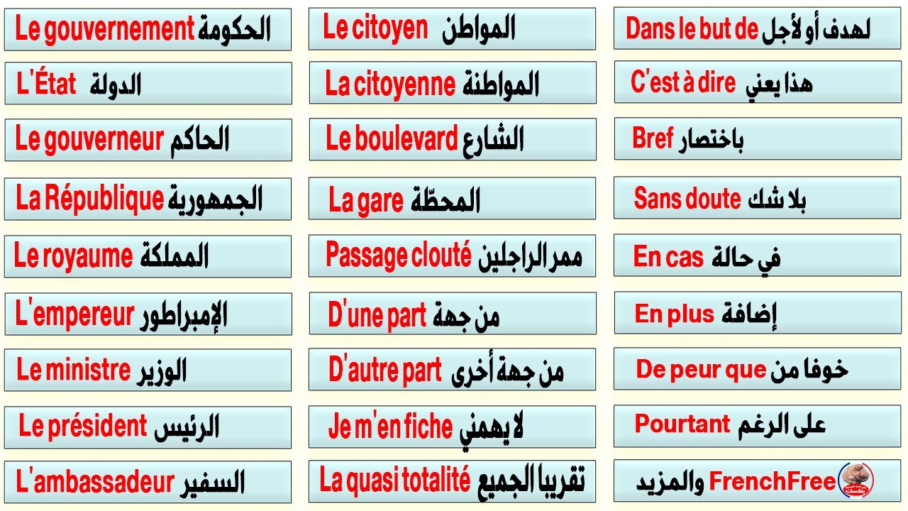 تعلم الفرنسية بسرعة جمل وكلمات رائعة للثقافة العامة والحديث للمبتدئين بالنطق 101 Speak French