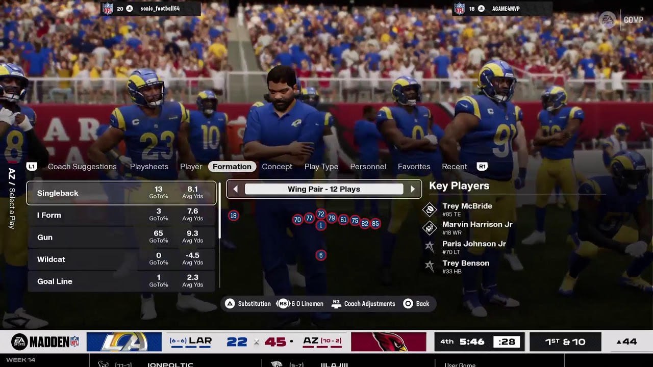 ARIZONA CARDINALS COACHGRANT 10-2