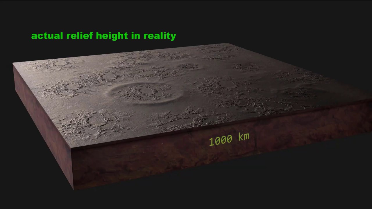 L3DT to iClone Part 2  terrains of imported hight maps