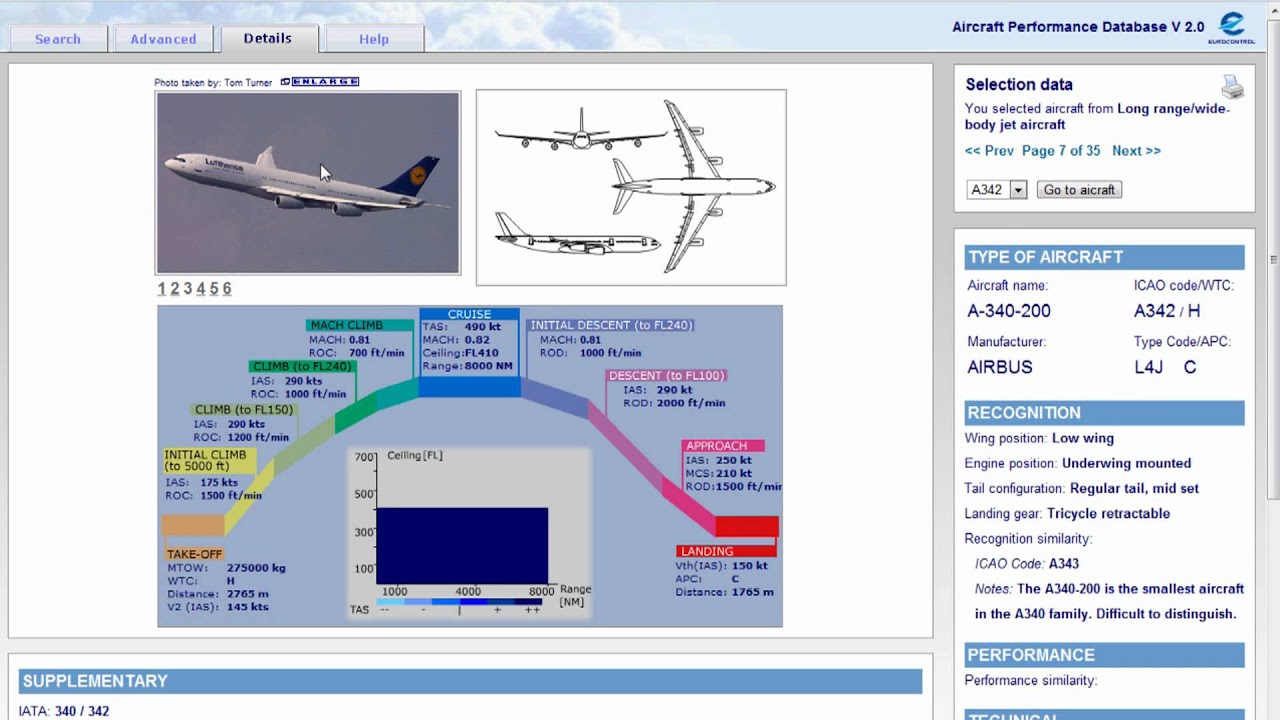 Aircraft Performance Database