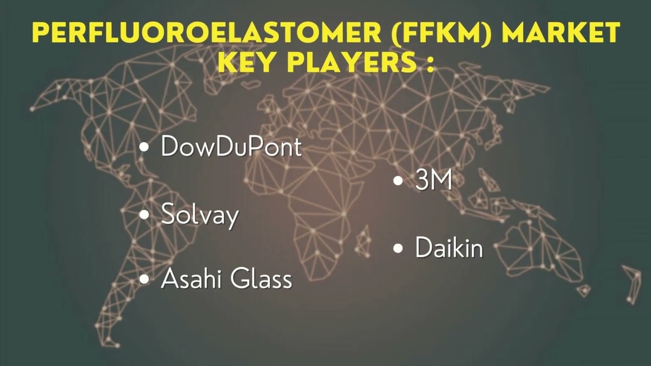 Perfluoroelastomer (FFKM) Market | Industry Data Analytics | IDA