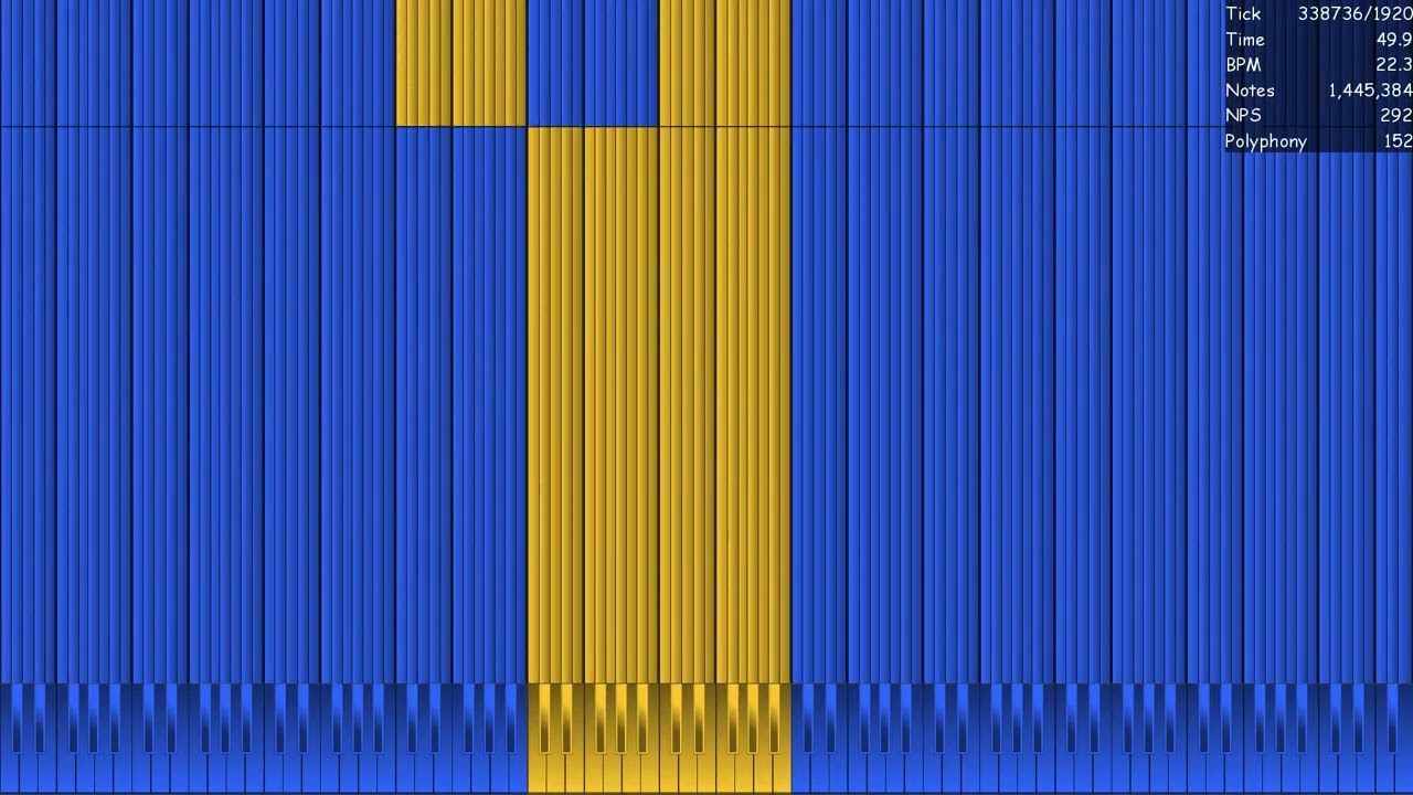 [{Noise Midi}] Jimbo's Noise Challenge 1