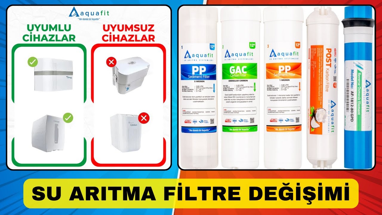 💧 Su Arıtma Filtre Değişimi: İhlas ve Tüm Kapalı Kasalar İçin Mükemmel Uyum! 🔧✨