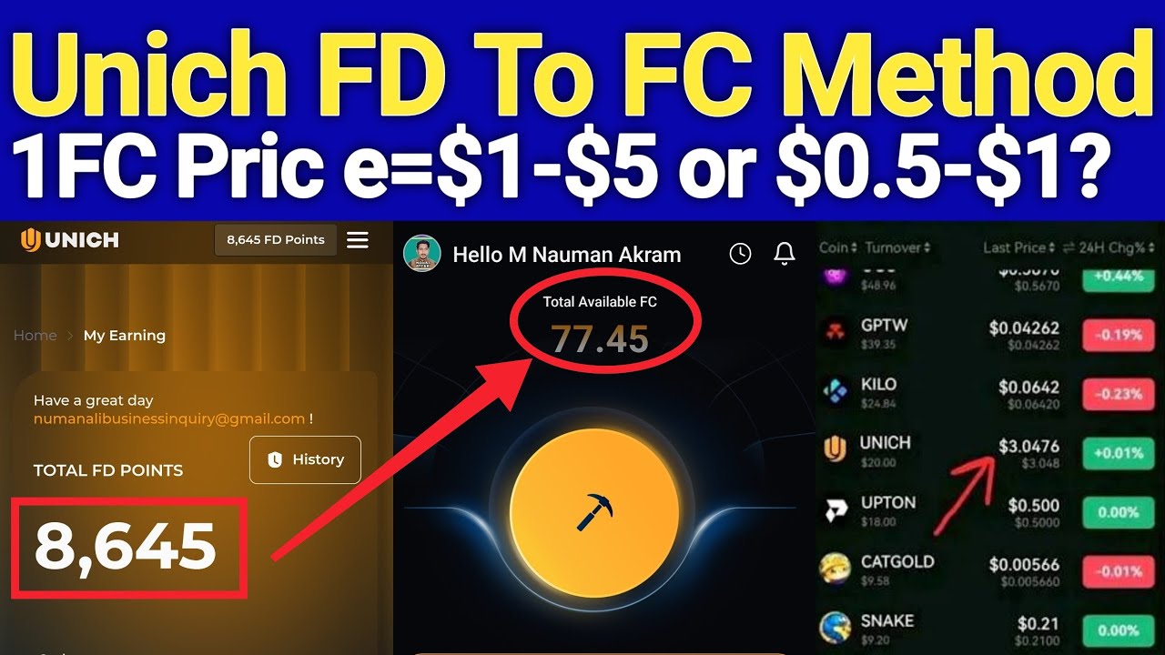 Unich App FD Point to FC Token (Step-By-Step) Process | 1FC Is $1 to $5 is Expected or Not? Reality.