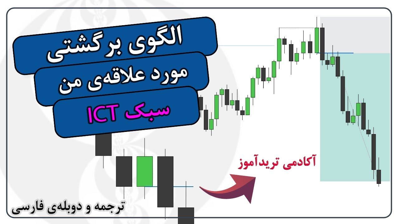 استراتژی ترید با الگوی برگشتی | با استفاده از اوردربلاک ها