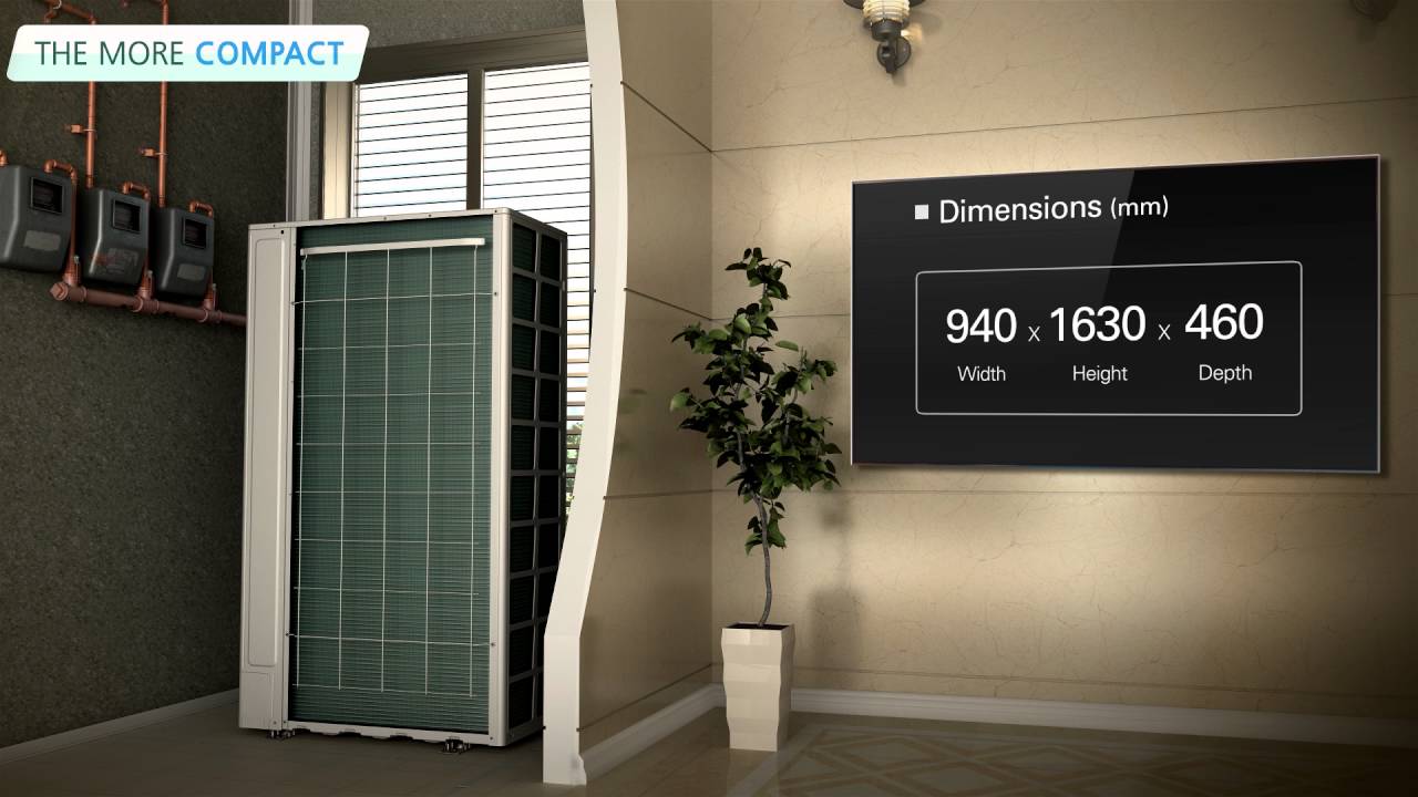 Samsung | DVM S ECO Air Conditioning solution for Multi-room Buildings