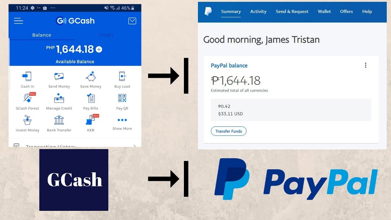 Gcash to Paypal 2025 - How to Buy Using Paypal - How to Transfer Funds to Paypal