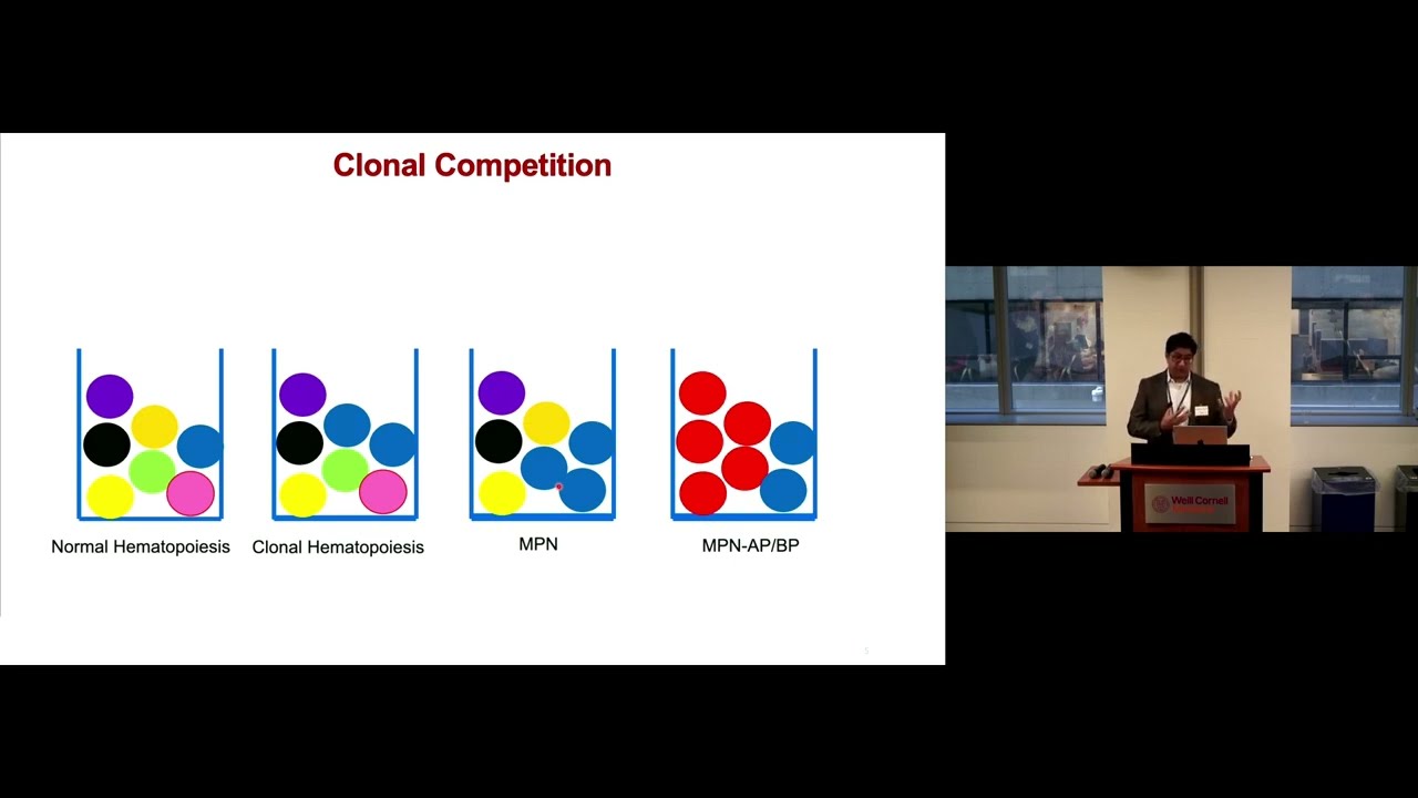 Raajit Rampal, MD,PhD   Accelerated and Blast Phase MPNs