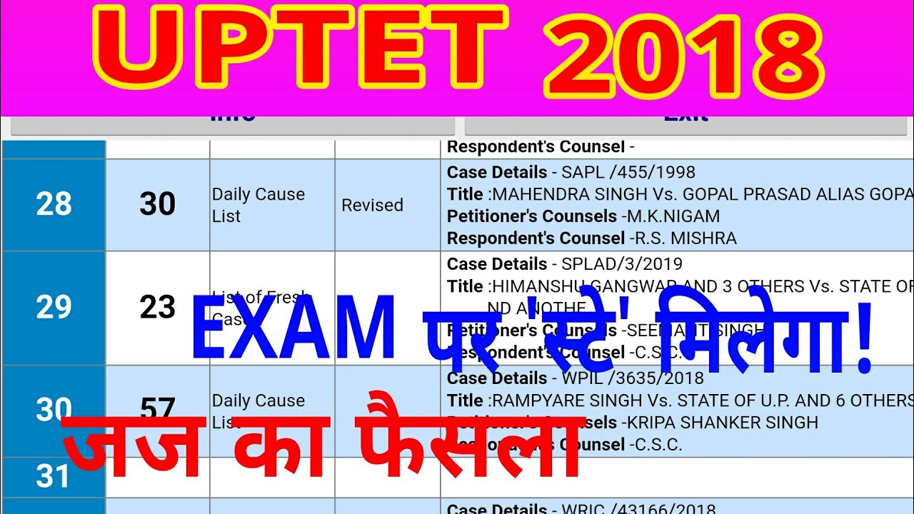 UPTET 2018 High Court सुनवाई हुई शुरू! Latest Update Court