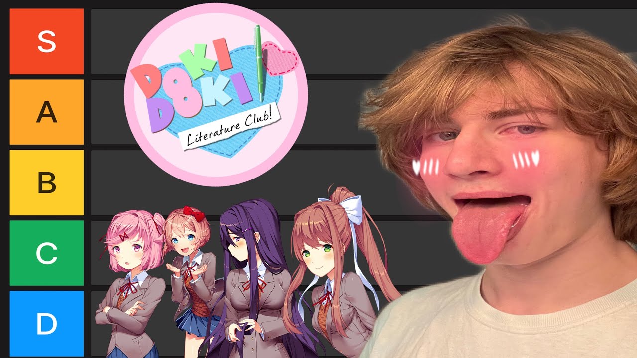 Doki Doki Literature Club Tierlist......