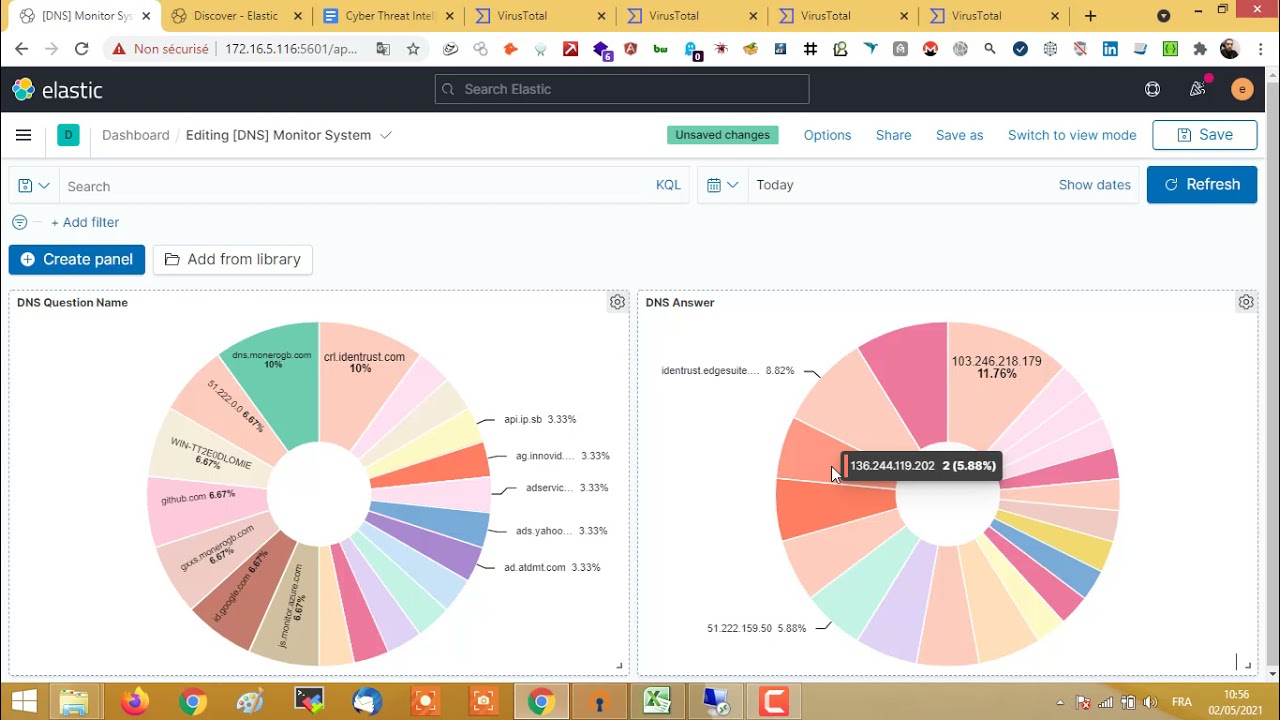 Threat hunting with Elasticsearch and Kibana