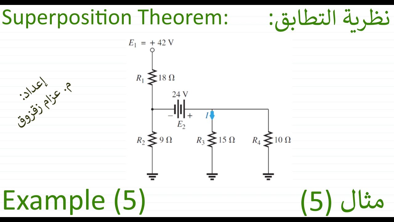 مثال (5) نظرية التطابق - Example (5) Superposition Theorem