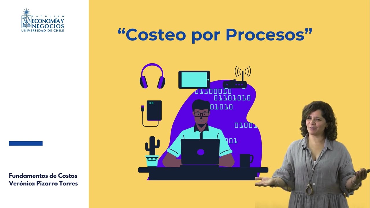 Costeo por Procesos