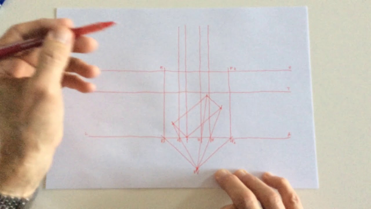DISEGNO TECNICO - TUTORIAL Prospettiva Angolare 21.01.2018