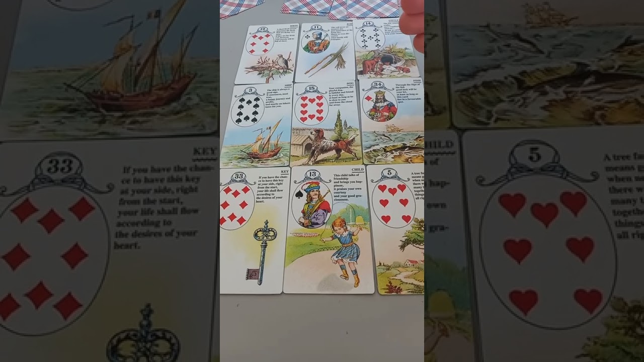 Lenormand kilenc kártyás kirakás