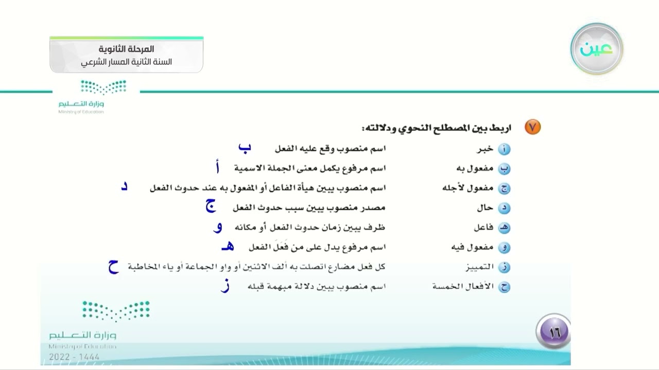 الكفاية النحوية _ نشاطات تمهيدية 2  - الكفايات اللغوية (2-1) - المسار الشرعي - السنة الثانية