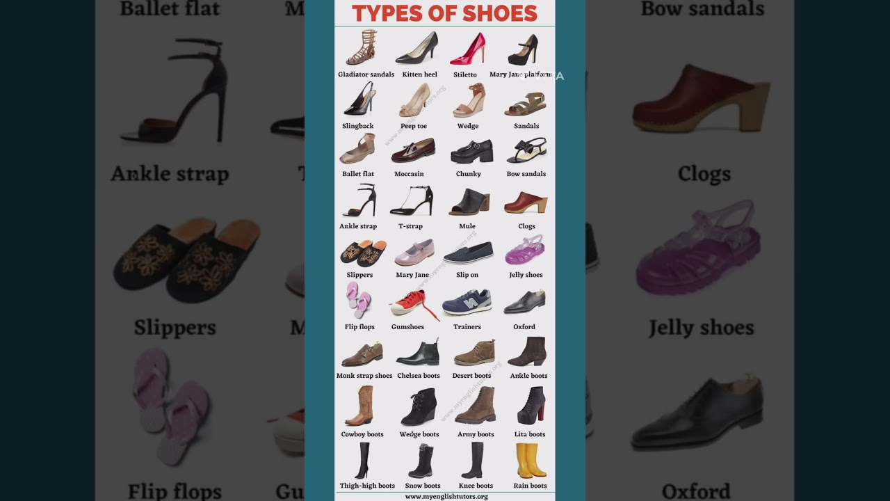Types of Shoes With name for women's #shortsvideo #viralshort #shoes