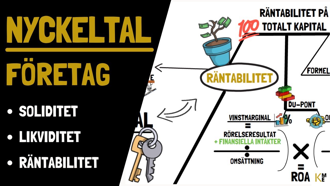 Nyckeltal för Verksamhetsanalys - Verktyg för att Snabbt Undersöka och Värdera Företag