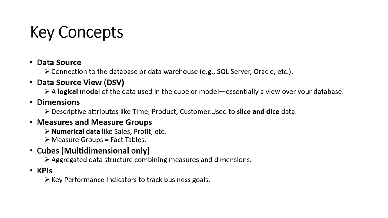 Introduction to SQL Server Analysis Services