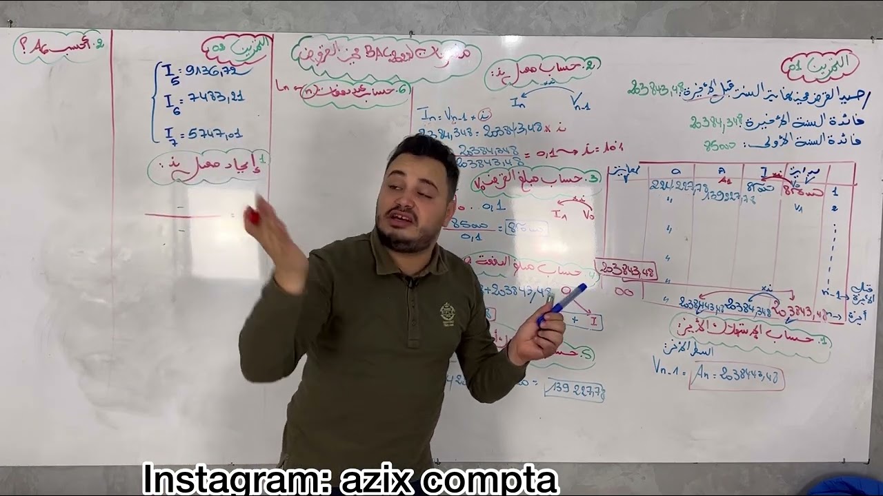 القروض 5:حل تمارين مقترحة في بكالويا 2022🔥