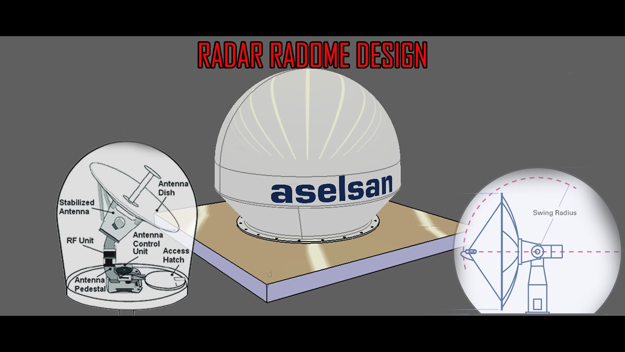 RADAR RADOME DESIGN in Catia V5