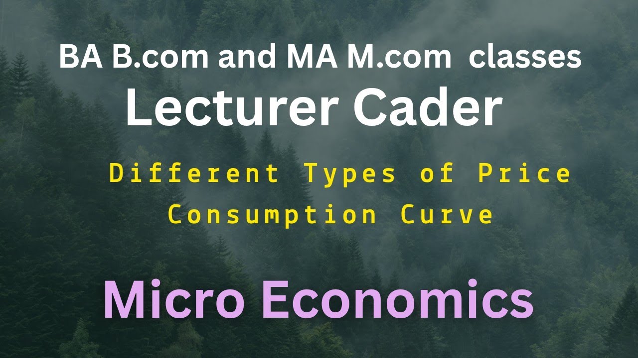 Different Types of Price Consumption Curve