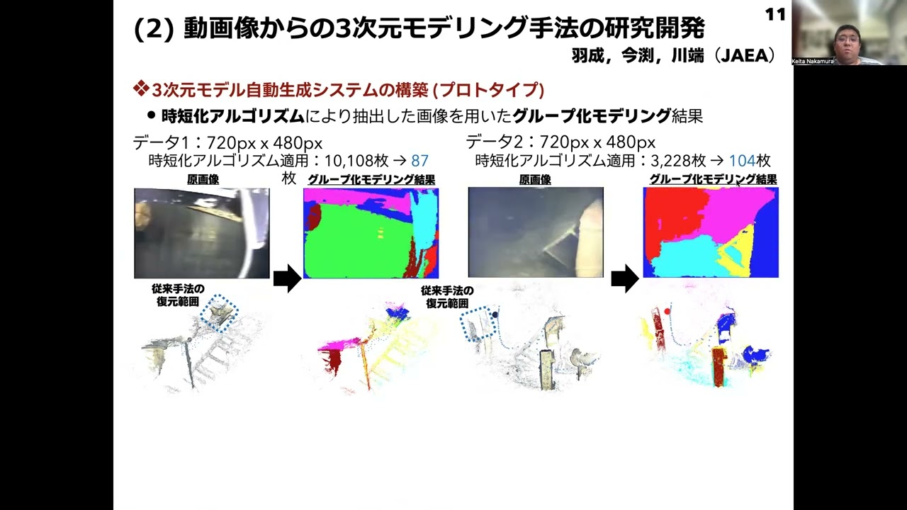 R7　動画像からの特徴量抽出結果に基づいた高速3次元炉内環境モデリング（札幌大学・中村代表）