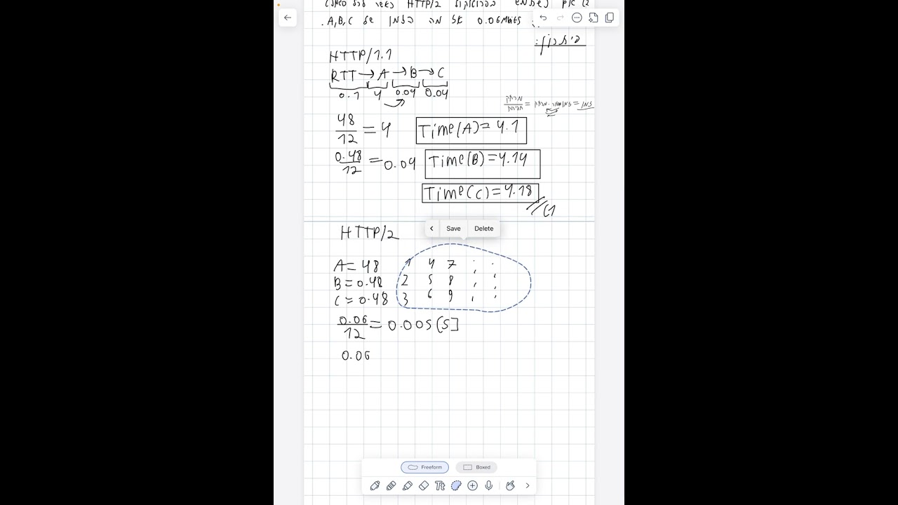 תרגיל ברשתות תקשורת HTTP/1.1 וHTTP/2 וחישובי זמנים