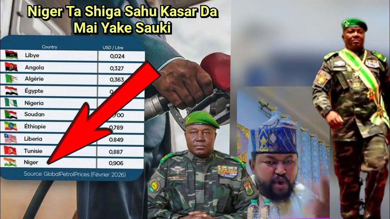 Alhamdulillah🤔 Rahoto Ya Tabbatar: Nijar 🇳🇪 Na Daga Cikin Ƙasashen Da Man Fetur Ya Fi Sauƙi!