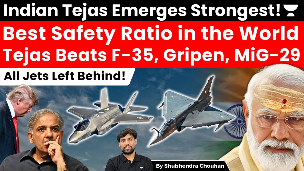 Tejas Emerges Safest! Beats F-35, Gripen & MiG-29 in Global Crash Ratio | India Shocks World