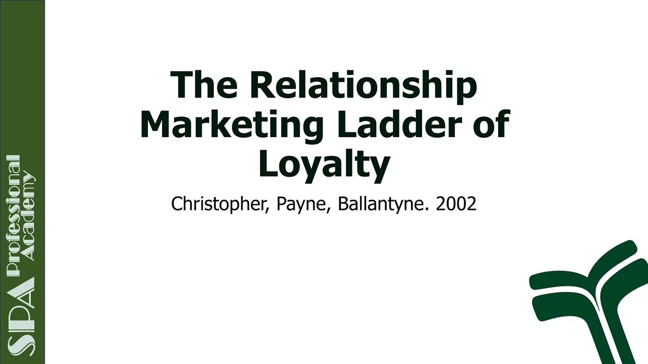 The Relationship Marketing Ladder of Loyalty - Payne, Christopher, Ballantyne