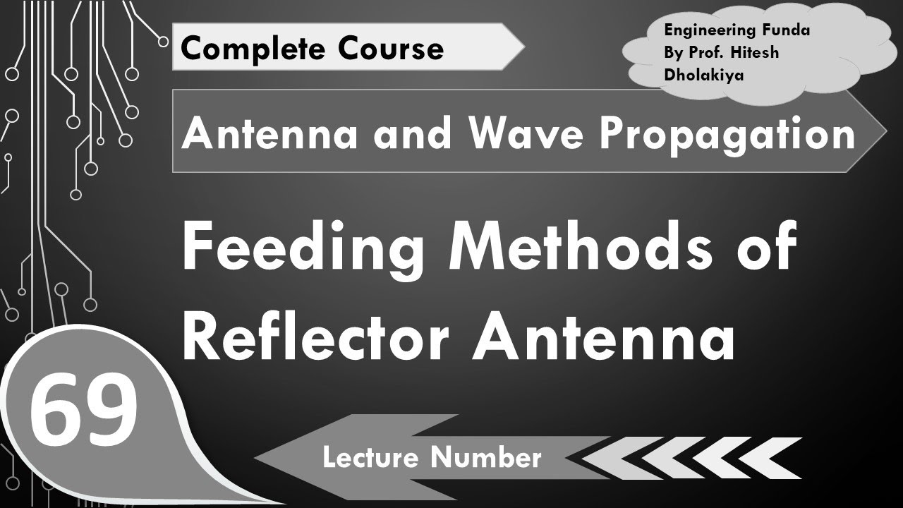 Feeding Methods of Reflector Antenna (Center Fed, Off Set Fed & Cassegrain) Explained
