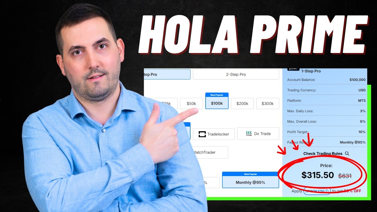 Hola Prime Review: Prop Firm with 1 Hour Payout?
