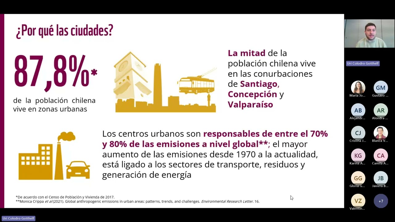 Ciclo de capacitación Oficina Verde 4 Sistemas alimentarios urbanos sostenibles una tarea pendiente